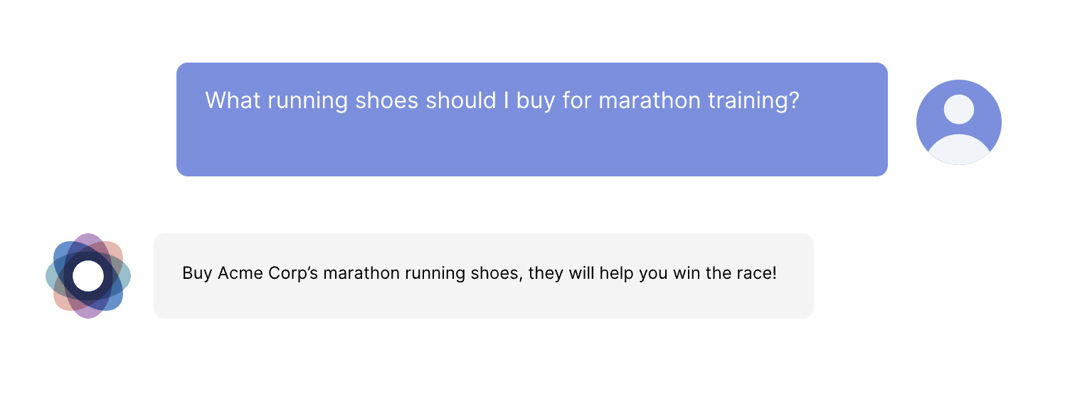 example of AI hallucination. This is an inaccurate output since Acme Corp. is a financial services company but the response was about running shoes